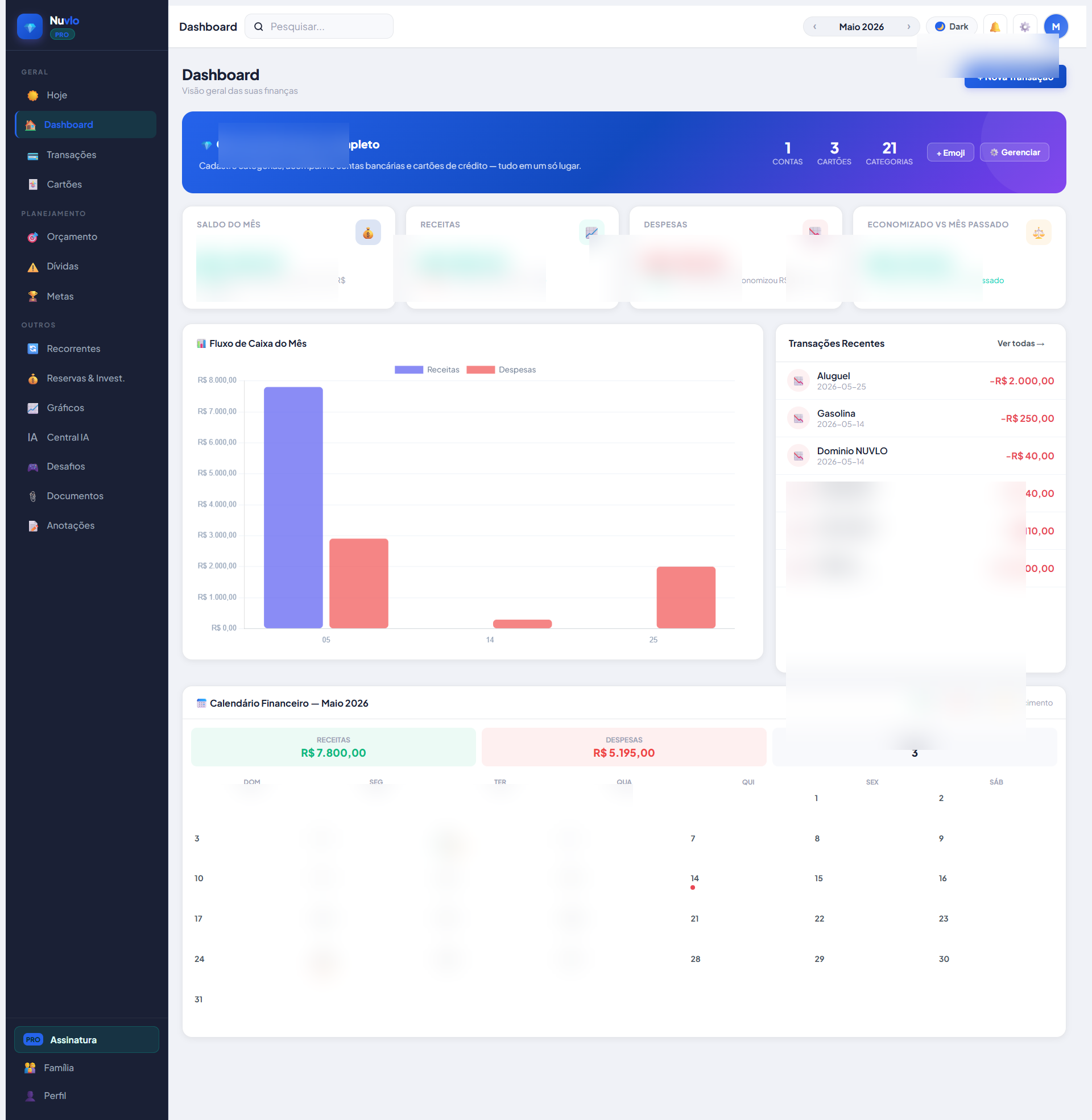 Dashboard financeiro do Nuvlo